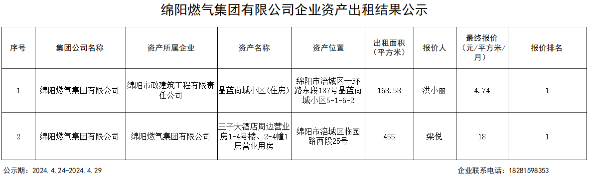 004fcaac6a821fff5f6a2cb186e8c126.png