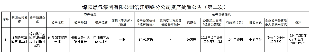 28db9a87148b48fcff01c30dc111be61.png