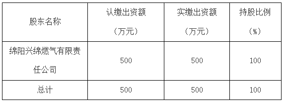 33304f85858469019ac30a2f9f30c9c8.png