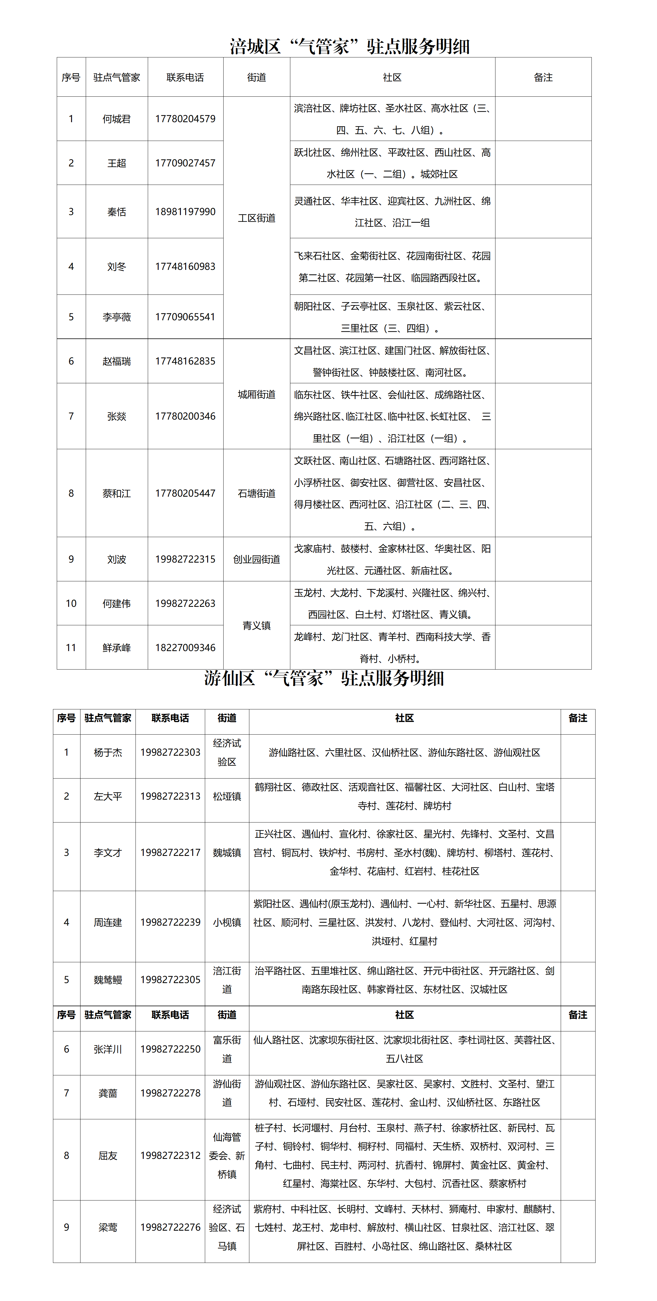 20216c517de85ea9f888a890de4c28cf.png