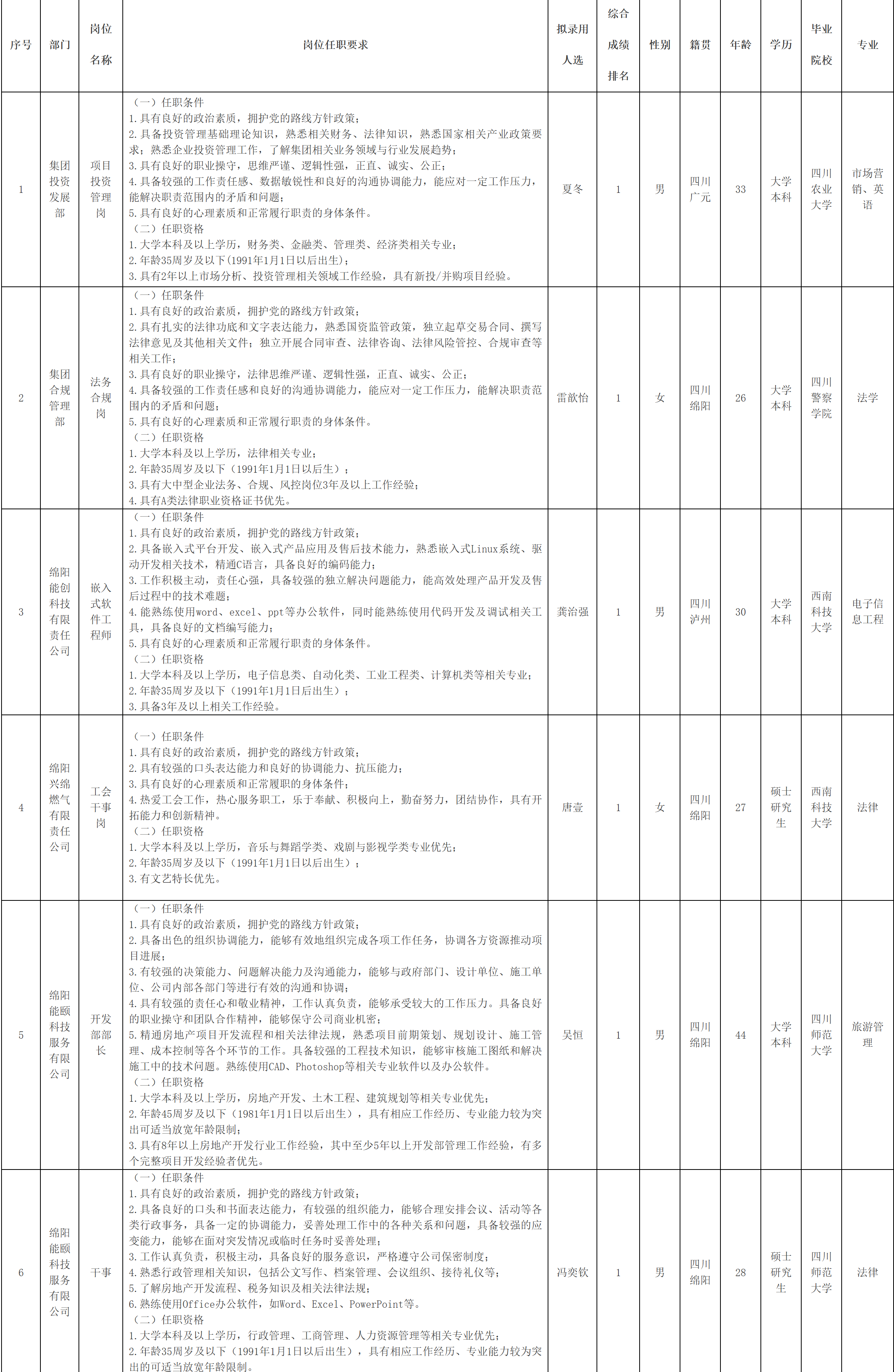 73e6966f5bb2375886e009019bb13421.png